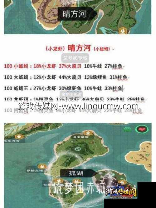 魔域手游钓鱼攻略，快速赚钱！