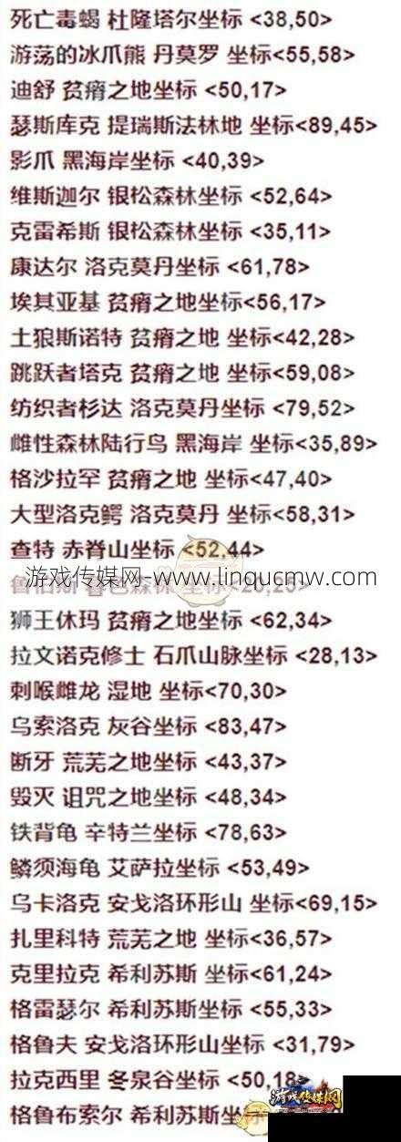 魔兽世界来钱最快的职业,快速赚钱:魔兽职业指南!