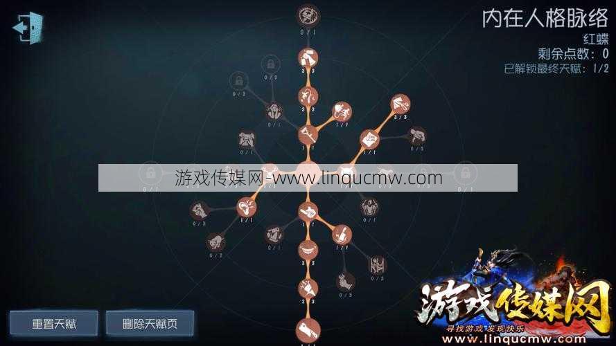 魔域手游初心觉醒攻略图，如何快速觉醒？