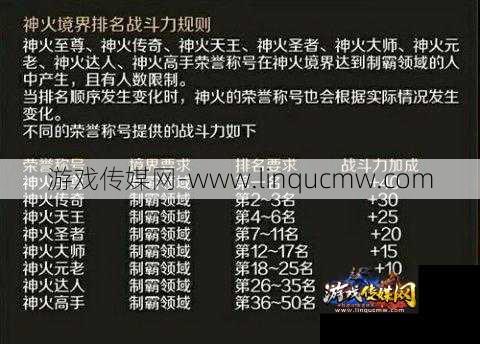 魔域手游2神火攻略,《魔域手游2》神火全攻略 