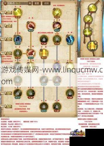 乱世奇迹职业加点攻略 - 最新指南