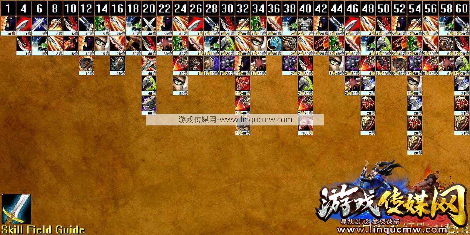 魔兽世界正式服职业操作,提高魔兽世界职业操作技巧的有效方法!