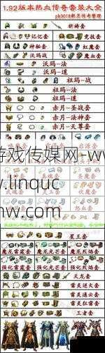 传奇法师衣服的属性详解