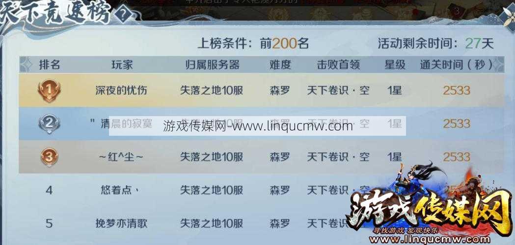 最新魔域游戏私服外挂大神评测- 魔域成神后还要选职业,魔域升神须谨慎选择职业