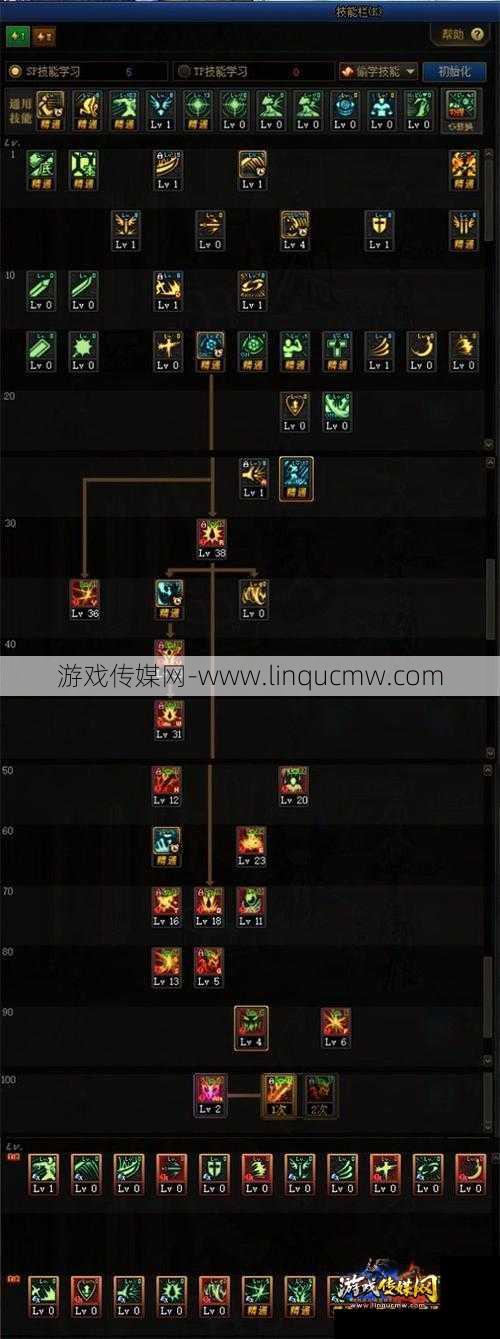 地下城狂战士100级最佳刷图加点攻略