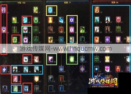 奇迹法魔加点2800点怎么加,怎样给奇迹法魔加点2800点!