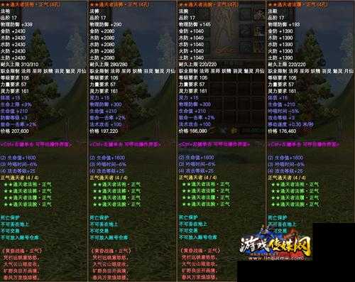 完美国际28套怎么弄出来的,完美国际28套时装获取攻略