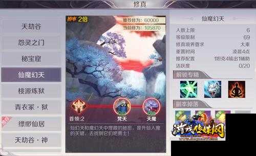 完美世界的副本名称是什么？