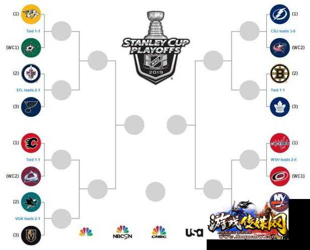 奇迹队能组成几个?