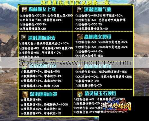 《剑魂》属性搭配推荐：你需要的核心属性是...