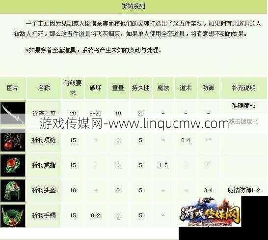 热血最新传世游戏私服大神解析，传奇世界法神套隐藏攻略合集（）