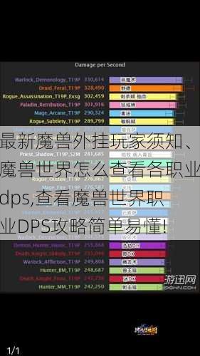 最新魔兽外挂玩家须知、魔兽世界怎么查看各职业dps,查看魔兽世界职业DPS攻略简单易懂!