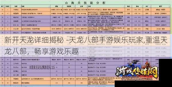新开天龙详细揭秘 -天龙八部手游娱乐玩家,重温天龙八部，畅享游戏乐趣