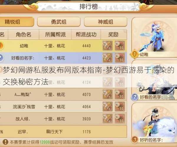 梦幻网游私服发布网版本指南-梦幻西游易于感染的交换秘密方法