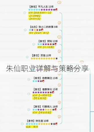 朱仙职业详解与策略分享