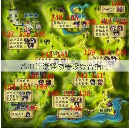 热血江湖怪物等级综合指南