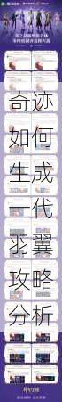 奇迹如何生成一代羽翼攻略分析