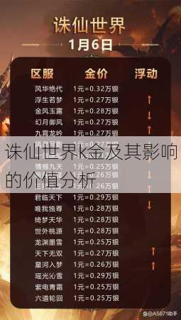 诛仙世界k金及其影响的价值分析
