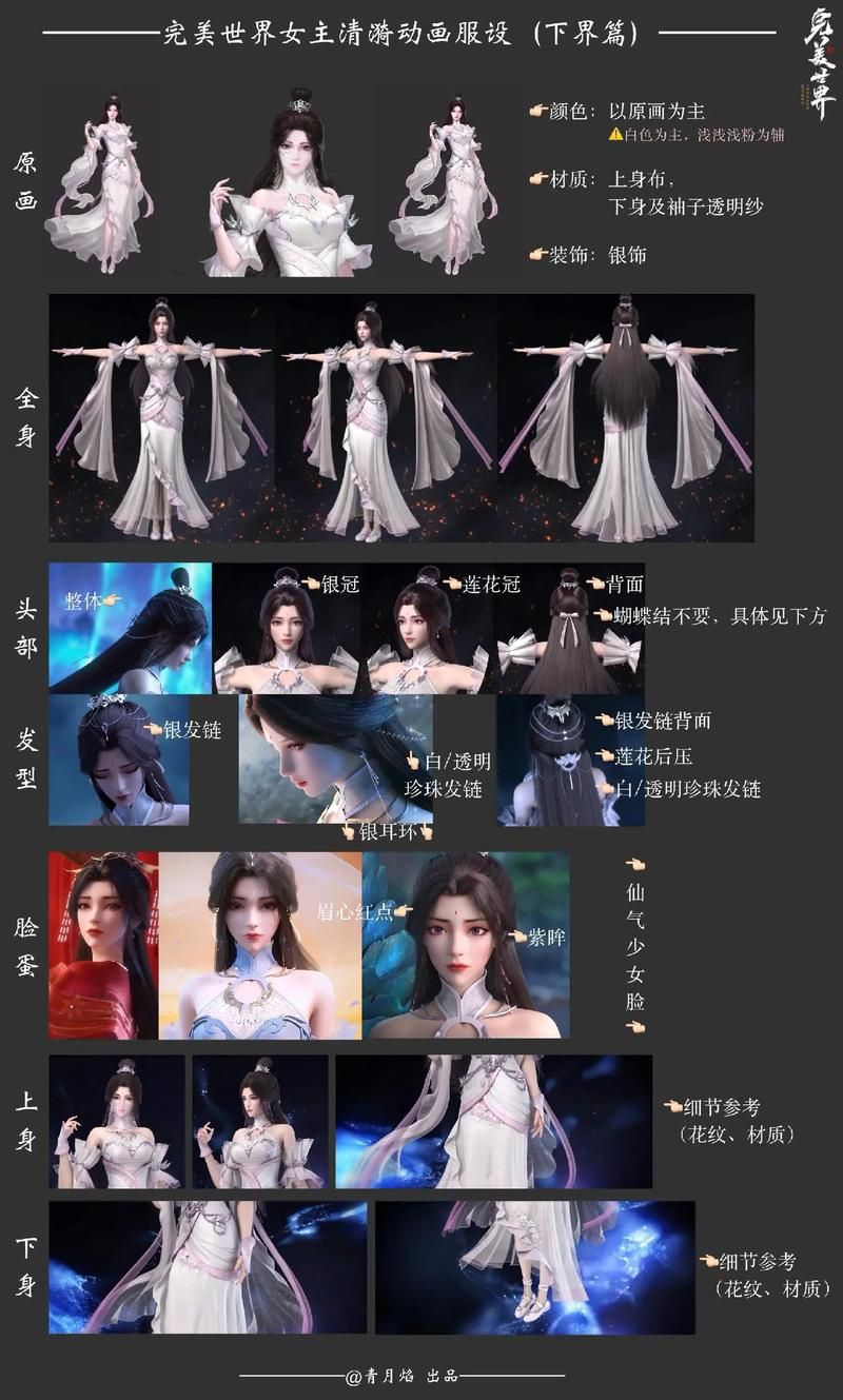 玩完美世界公服的糟心事,私服真能解决这些问题?快来看看 完美世界私服_完美世界怀旧官网_完美世界sf官方网站