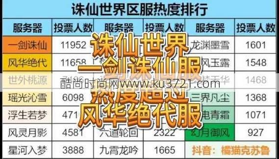 玩诛仙看这里!私发网独特设定与快速升级玩法全解析 梦幻诛仙1人物发技能说什么_诛仙手游私sf无限元宝_诛仙私发网