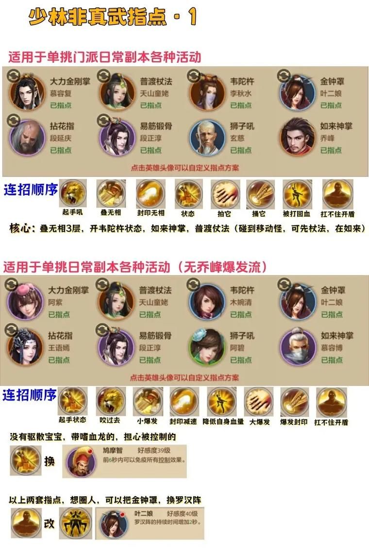 天龙八部玩家必看!找靠谱发布网的门道与注意事项 天龙八部发布网1_天龙八部发布网免费_天龙八部发布网