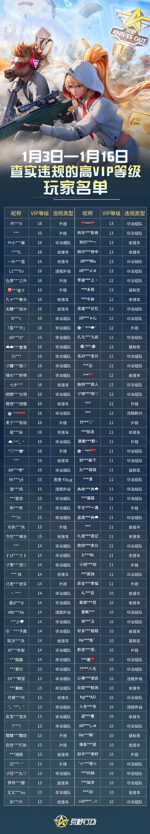 魔域私服外挂有啥优势?能提升效率、自动化操作还助力任务收集