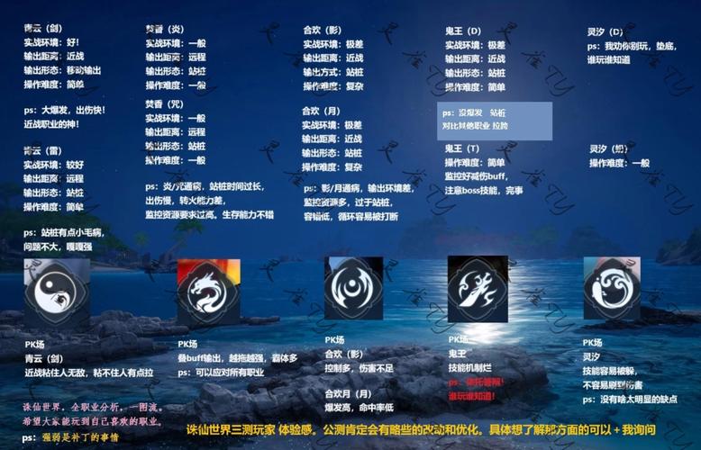 诛仙私发网门道多?快来看看这些挑选亮点考量 诛仙手游私sf无限元宝_诛仙3合欢视频多玩诛仙网_诛仙私发网