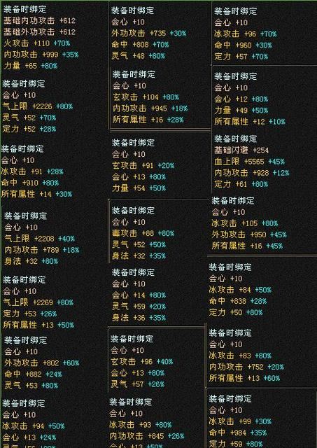 玩天龙八部游戏想玩私服？这些问题你得知道