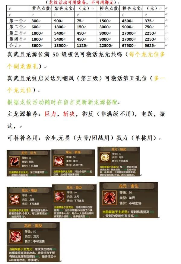 天龙私服好玩吗?玩家心得分享,特色玩法与问题全解析 天龙私服一条龙_天龙私服_久游天龙私服发布网