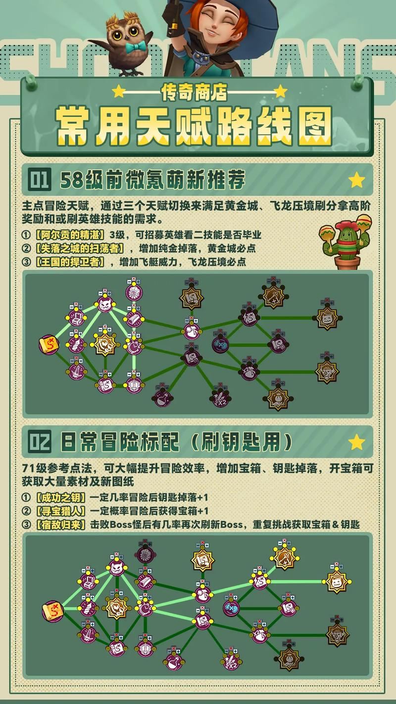 老传奇sf玩家看过来!快速上手及特色玩法全知道 传奇sf版本_传奇sf手游开服网站_传奇sf