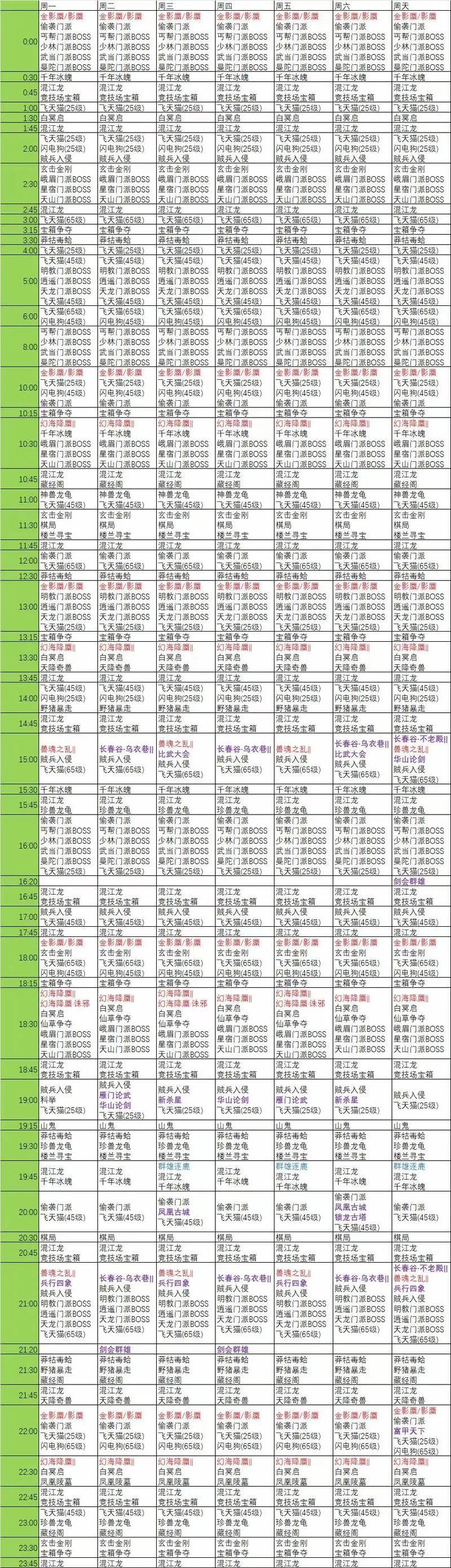 天龙玩家必看！天龙私服的起源、特点及存在风险全解析
