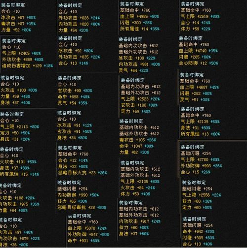 天龙八部sf常见问题大揭秘！如何判断好服及玩法特色？