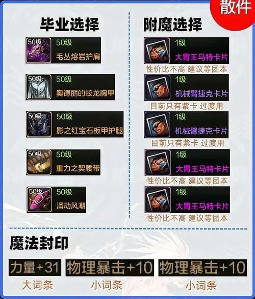 想给地下城玩家提供有用东西?聊聊地下城私服玩法特点 地下城私服_地下城私服_地下城私服