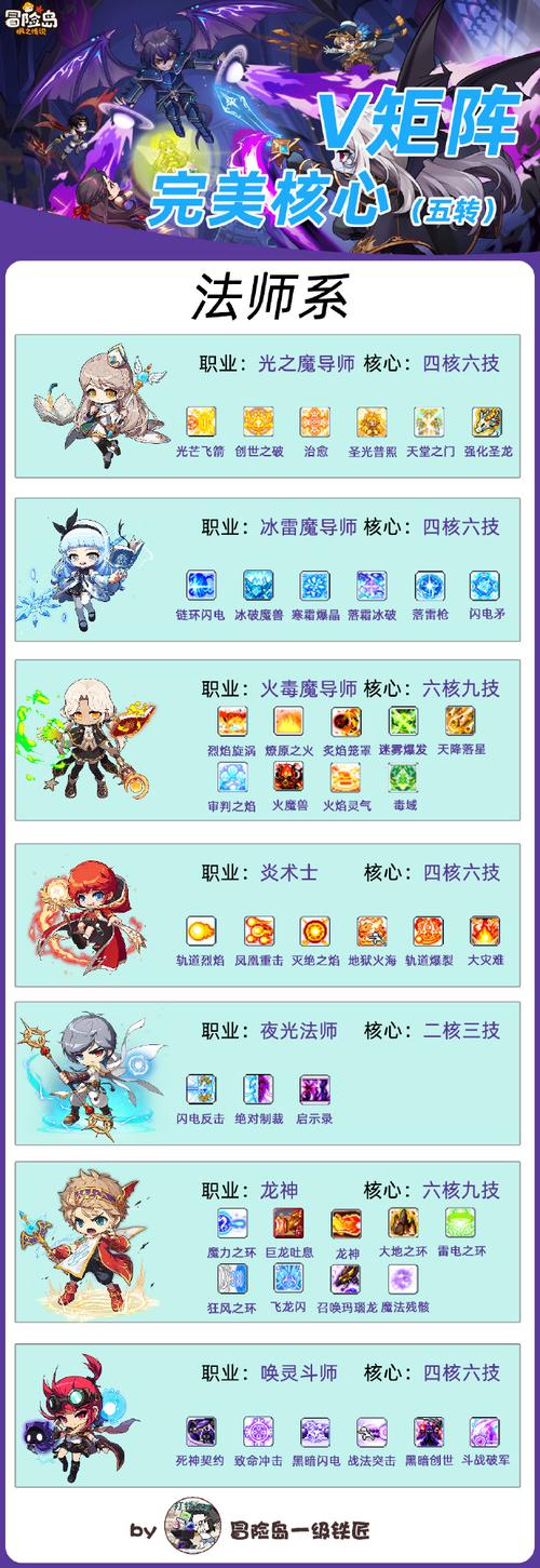 完美国际私服角色选择攻略,武侠、法师玩法大揭秘 完美国际官网_完美国际私服_完美国际端游