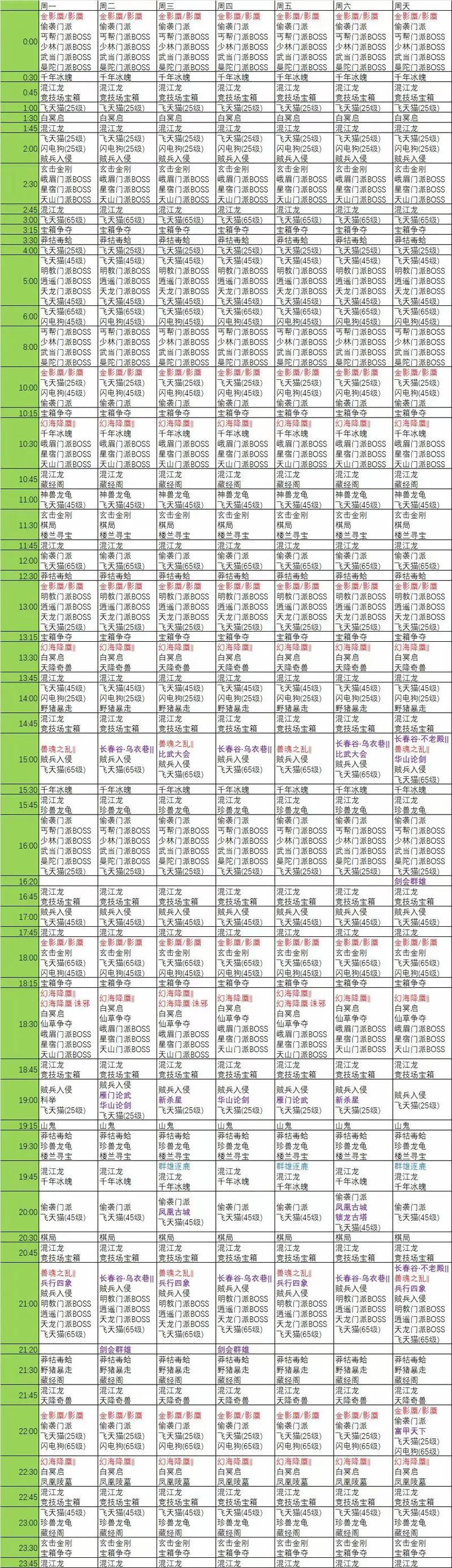 玩七八年天龙八部私服的门道,选服务器及升级要点大揭秘 天龙八部私服_天龙八部私服_天龙八部私服