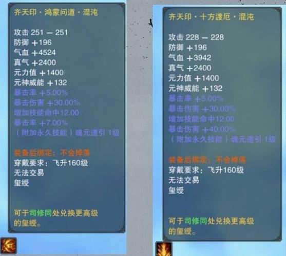 诛仙私服体验揭秘:五花八门装备、原创法宝,玩家必看避坑指南