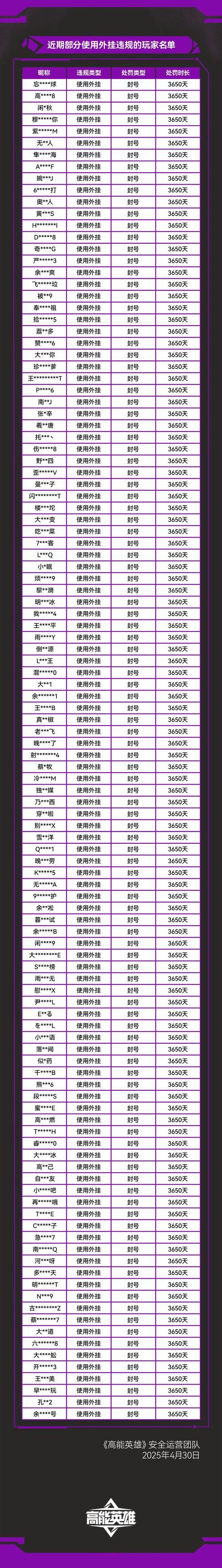 老玩家谈魔域私服外挂：便利与风险并存，你了解多少？