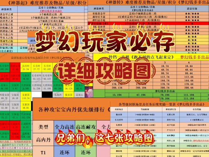 梦幻西游私服解析：版本、登录方式大不同，民间开发者的才华之作