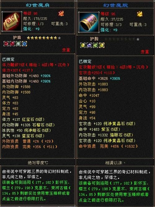 天龙八部私服是什么?特色与玩法解析,升级快、数值变化大