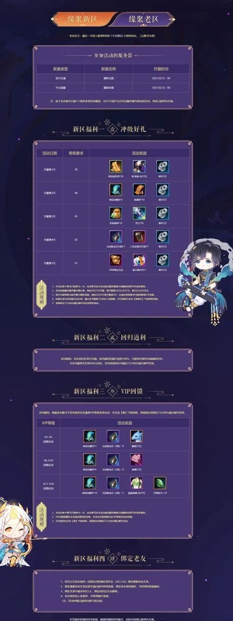 玩诛仙的看过来!说说诛仙私发网那些特色福利及关键内容