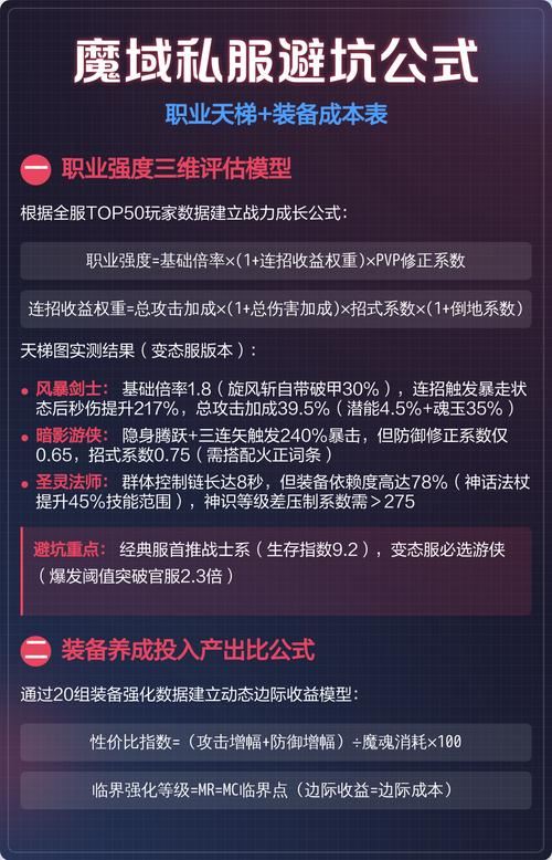 魔域私服玩家必看！账号培养及与官方差异全解析