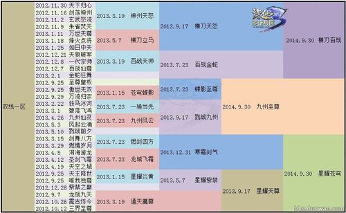 爱玩诛仙私人服务器的看过来!教你稳稳玩私服及少走弯路诀窍