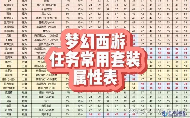 乱斗西游私服_qq西游私服_梦幻西游私服