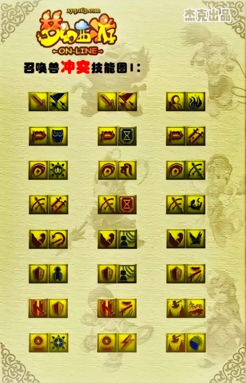 乱斗西游私服_qq西游私服_梦幻西游私服