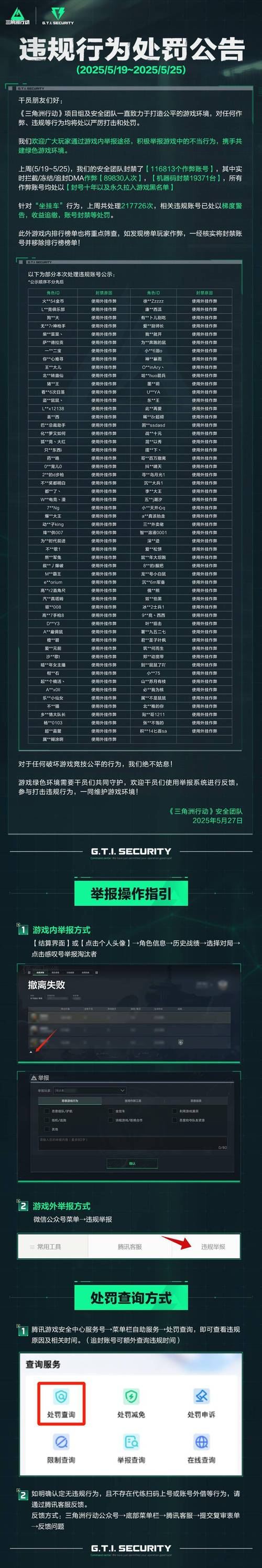 魔域私服外挂利弊解析:安全风险、账号保护与避雷指南