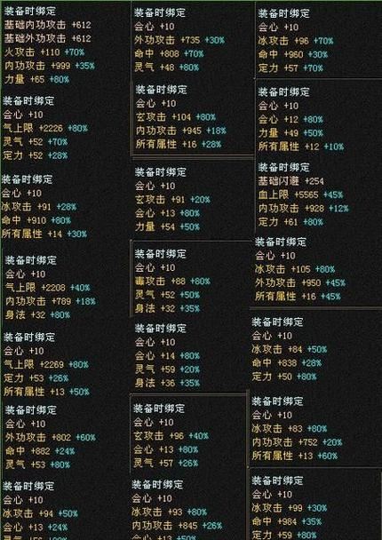 天龙八部sf是什么?玩法解析、装备技能调整全揭秘