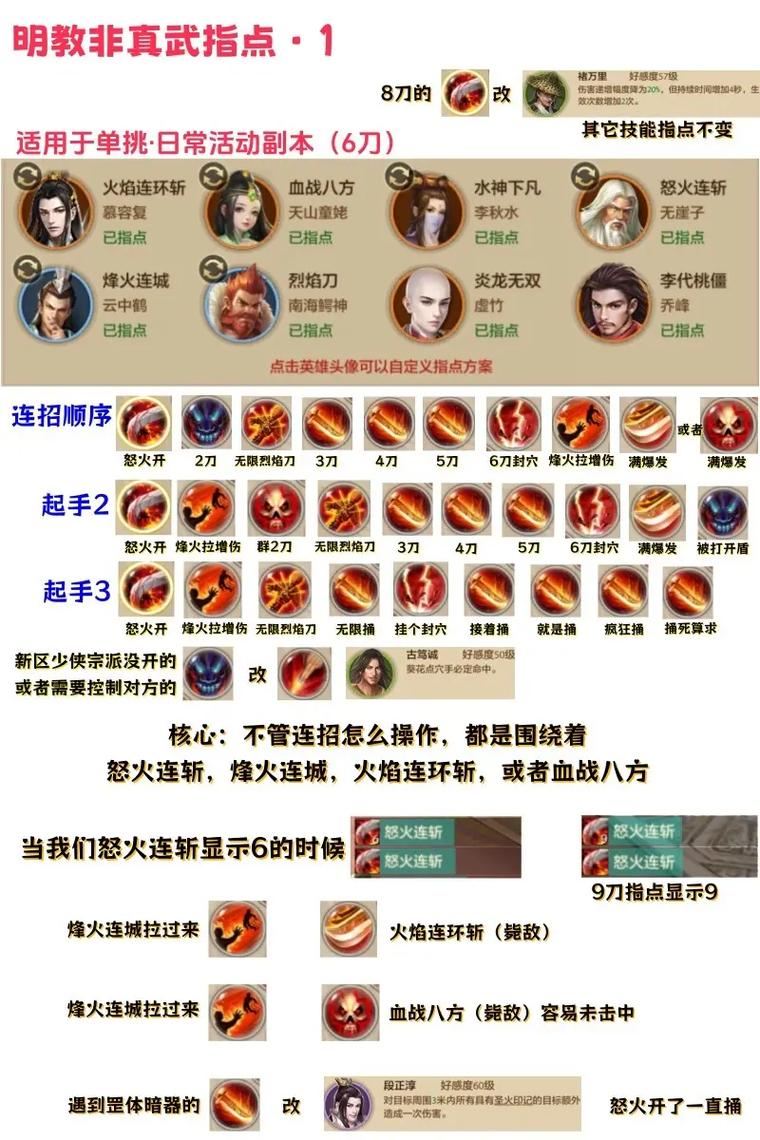 天龙八部发布网避坑指南：老玩家教你找到靠谱服务器