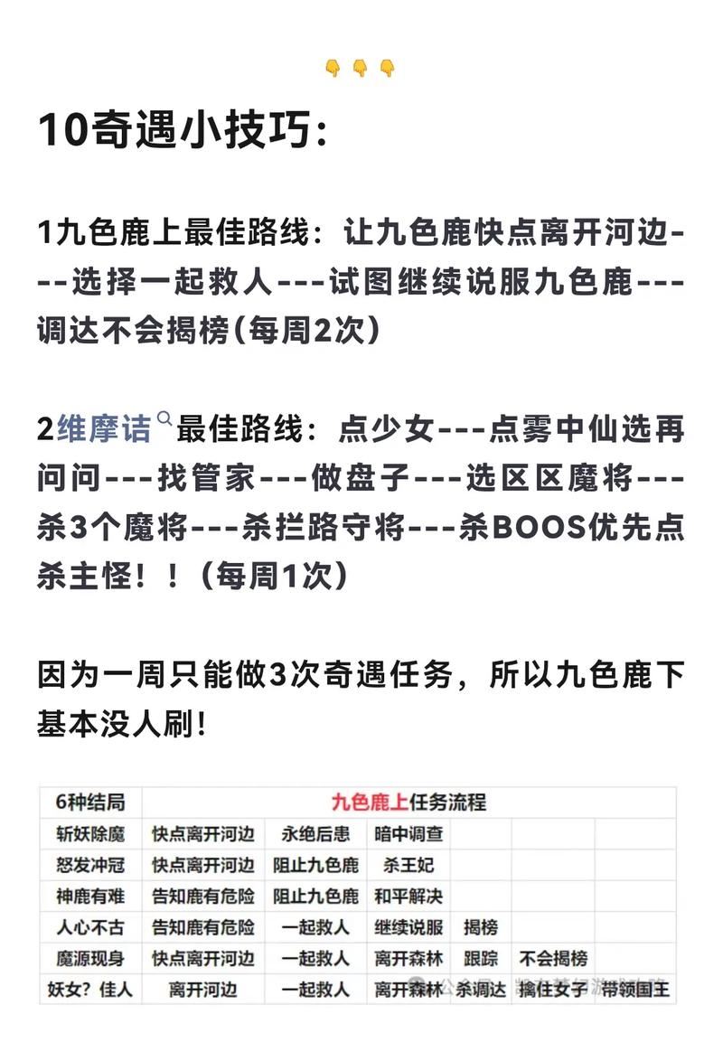 梦幻私服避坑指南｜给想入坑的你几点实在建议