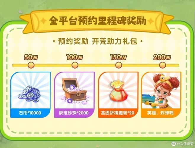 魔域私服：老玩家回归必看的避坑指南与开荒攻略
