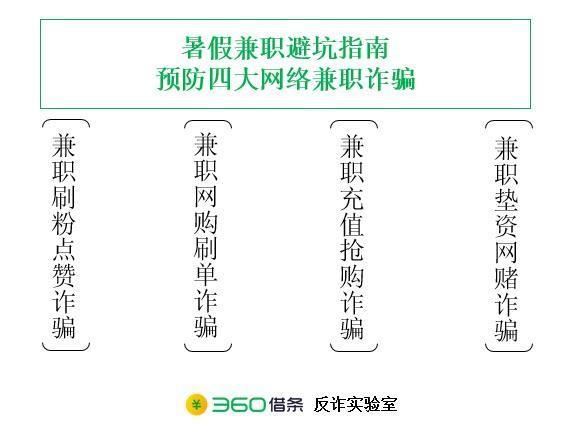 天龙sf_天龙sf特色_天龙sf最新